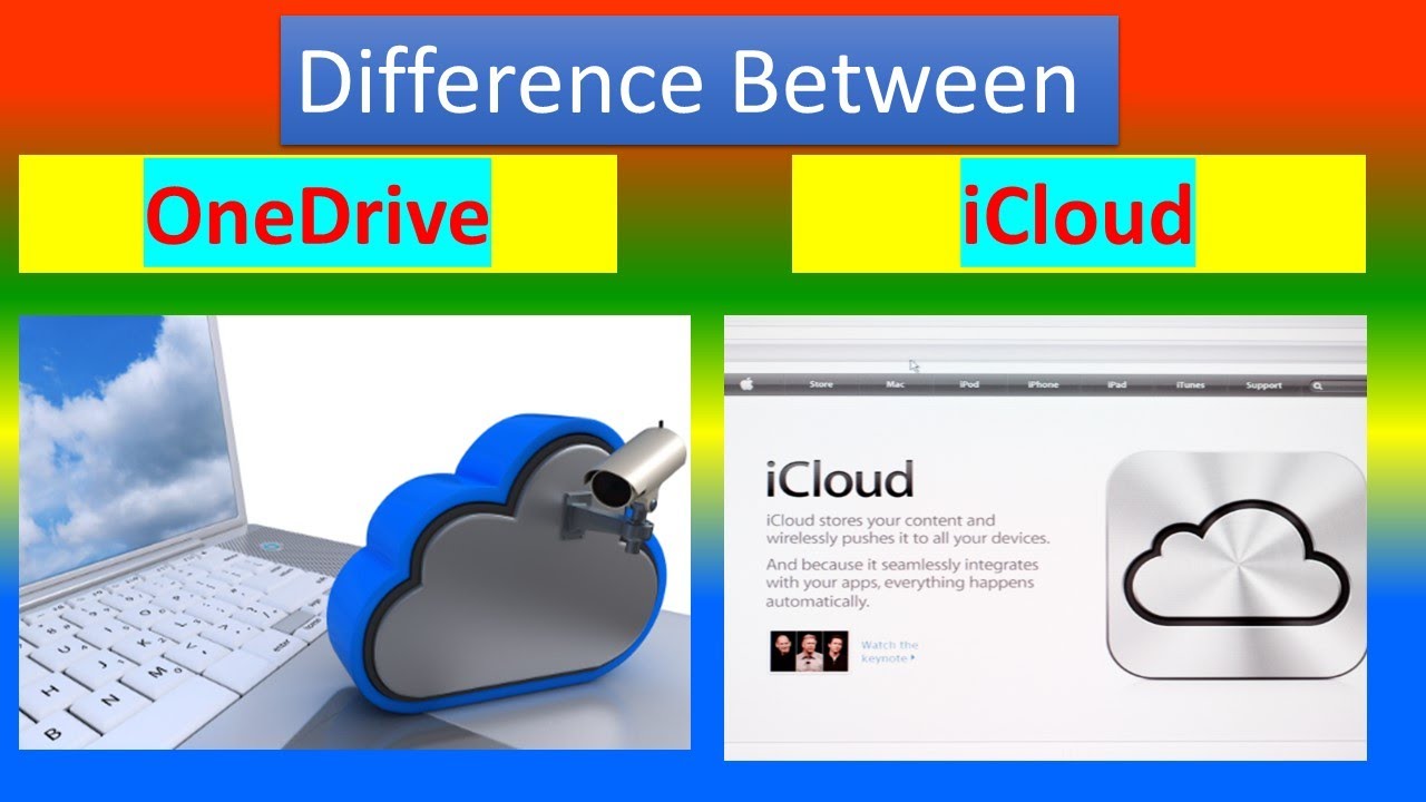 Difference Between Icloud And Onedrive