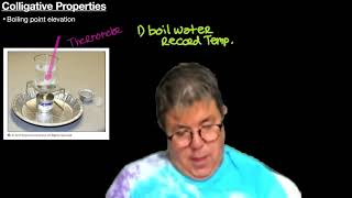 Colligative Properties:  Boiling Point Elevation