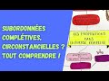 Propositions compltives circonstancielles  rvisions de grammaire 