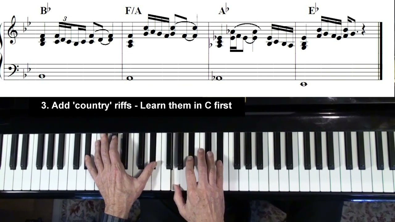 ЗАСТАВЛЮ ТЕБЯ ПОЧУВСТВОВАТЬ МОЮ ЛЮБОВЬ 🎹 Сыграй песню Адель на пианино за 3 простых шага