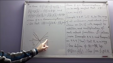 Ring Theory (from Topics in Algebra by I. N. Herstein, 2nd Edition) (Part 19)