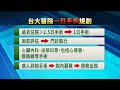 三班護病比入法 台大擬推動一日手術 | 20260518 公視手語新聞
