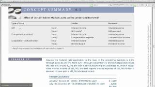 ACC215   Chapter 4, LO 4 6