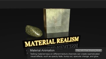 iClone3 Functional Demo - Material Animation