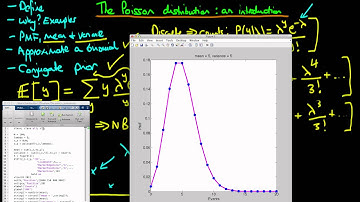 38 - The Poisson distribution - an introduction - 2