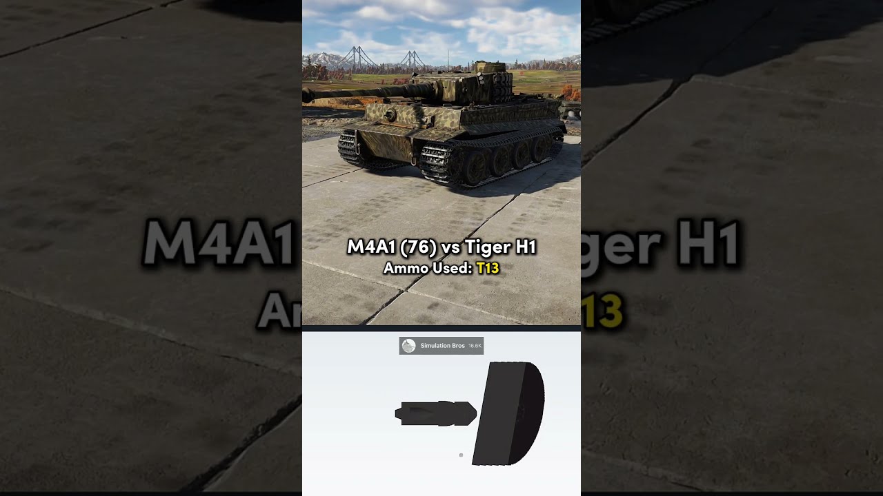 How Realistic Is War Thunder 
