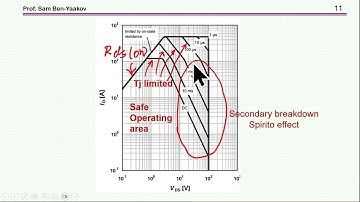 MOSFET SOA, SOA simulation and a capacitor pre-charger example