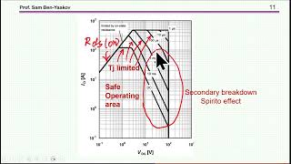 MOSFET SOA, SOA simulation and a capacitor pre-charger example