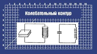 Колебательный контур