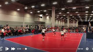 USA All Star Championships Geva 17u-hitting and blocking