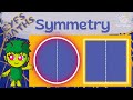 Symmetry Quiz