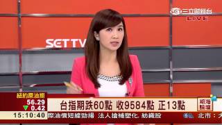 鍾建安-0417 橫盤整理多日,最新多空交戰點位9581,今日飆股:先豐創新高∣期海論壇∣三立財經台CH88