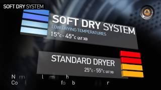Hotpoint Aqualtis Soft Dry Technology screenshot 4