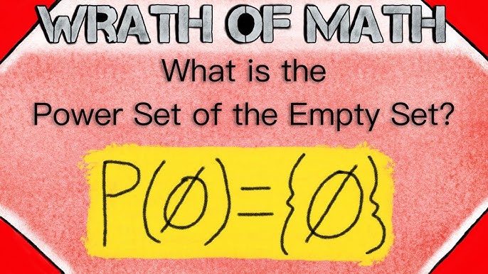 What is a Power Set?  Set Theory, Subsets, Cardinality 