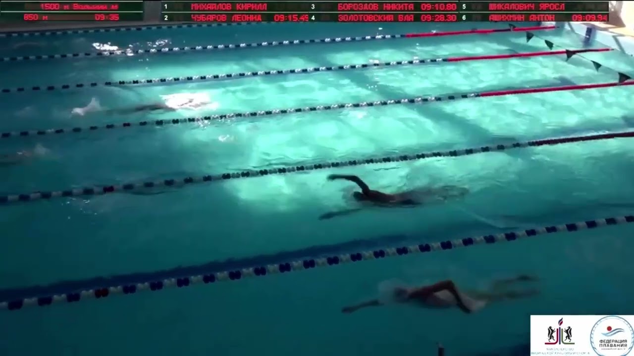 👶👦ЗАПЛЫВ В ПРОШЛОЕ🏊‍♂️  🗓️3.10.23 г.    Чемпионат и Первенство НСО    1500 вольный стиль    16.13,18