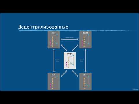 8  Системы контроля версий . Разработка профессиональных программ