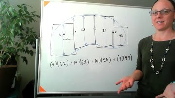 Area, Volume, Mid-Point