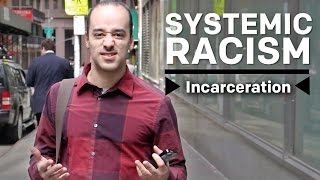 What Is Systemic Racism? - Incarceration