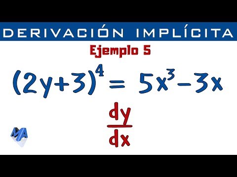 Derivación implícita | Ejemplo 5