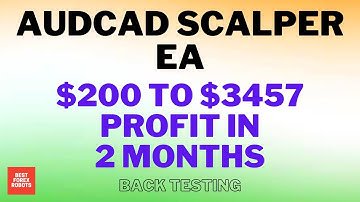 AUDCAD Scalper EA Forex MT4 Robot Back Testing