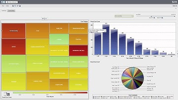 AML QuickStart: Case Lifecycle