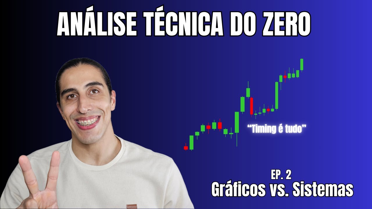 Análise Técnica do Zero – EP. 2: Grafista x Quant + Ações vs. Futuros