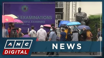 2022 bar exam results out today | ANC
