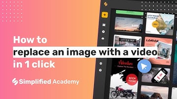 How to replace any image with a video in 1 click | Simplified