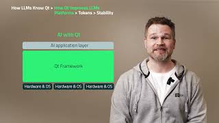 Agentic Development for Embedded Software: How Qt Makes It Production-Grade