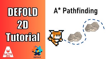 A* (A Star) Path Finding - Monster/NPC Follow (AStar Module) -  Defold Tutorial