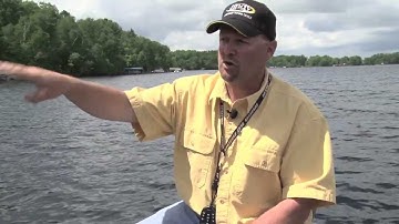 Magic Temperature for Panfish