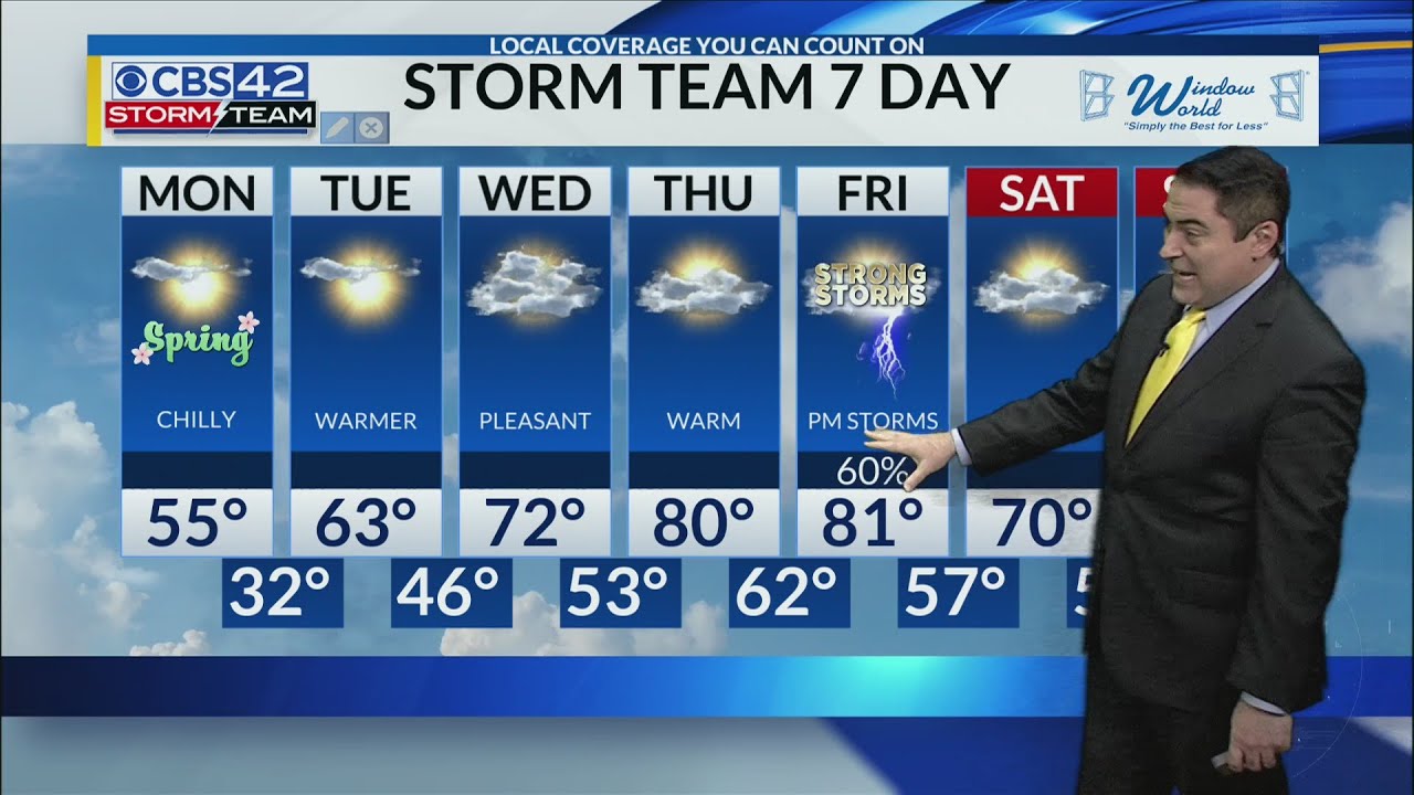 March 20th Noon Weather Update - YouTube