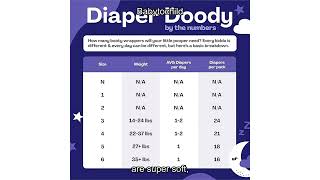 Hello Bello Premium Overnight Diapers Review Do They Really Keep Baby Dry All Night?.