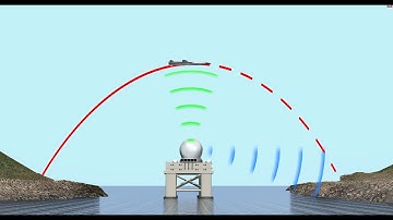 U.S. moves sea-based missile radar to North Korea