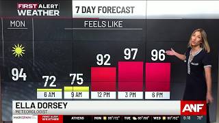 First Alert Forecast: Near-record heat today with highs hitting the mid 90s