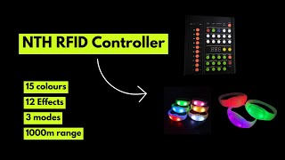 NTH RFID Controller Functionality | 1000m range RFID controller for Xyloband by Not That High