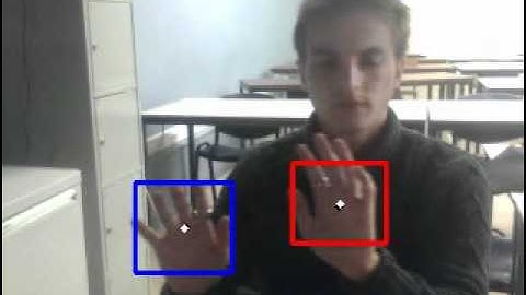 Real-time hand tracking by particle filter fusion (vid4)