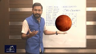 Mars - Mangal Exalted and Retrograde in 2018