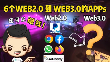 Web3.0是什么｜ 6个Web3.0的Apps｜Web3.0的Apps还可以赚钱！Coinex合约交易赛!