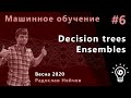 Машинное обучение 6. Decision trees and Ensembles