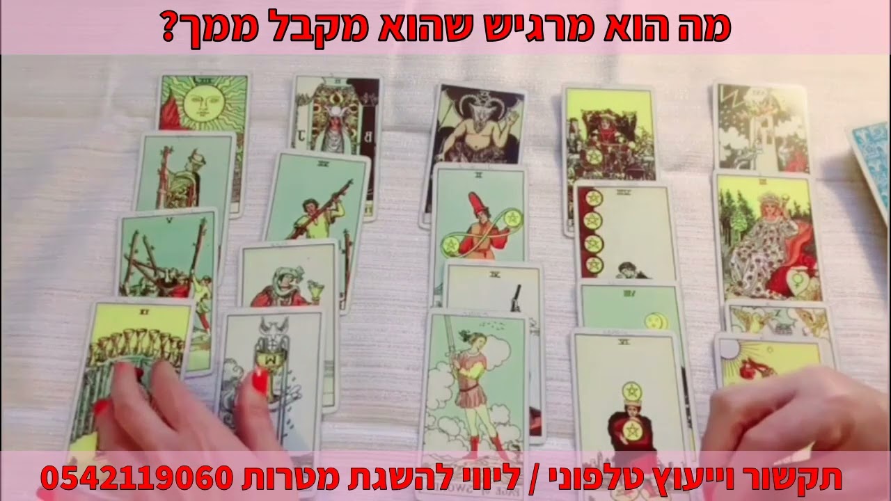 מה הוא מרגיש שהוא מקבל ממך? תקשור וייעוץ טלפוני | ליווי להשגת מטרות 0542119060