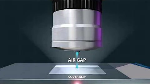 Oil Immersion Microscopy Animation - DayDayNews
