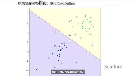 第七十节 9.5Py.支持向量机斯坦福大学《使用编程语言进行统计学习》课程你可以选择使用R语言或Python语言来学习这门课程