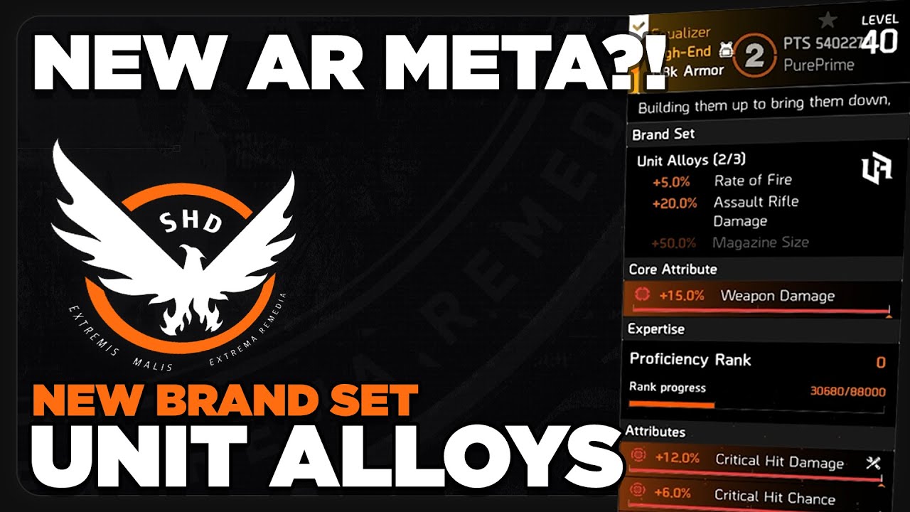 NEW AR META?! ~ PERFECT OBLITERATE & MORE | Unit Alloys | The Division 2