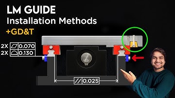 Why Your LM Guideways aren’t Running Smooth? | Tolerances & GD&T