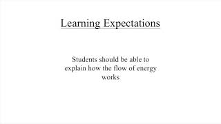 Video Analysis of Science Classroom discussion for Grade 6 students