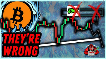 Most expect upside. Most are wrong. (this is why) Bitcoin Analysis Today