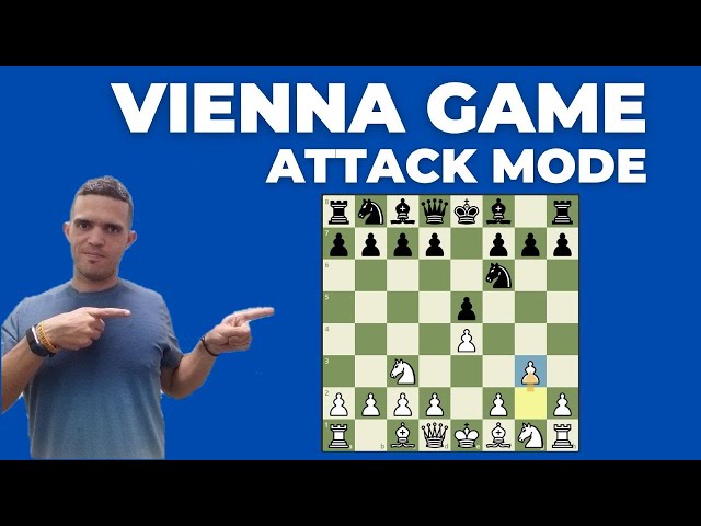 Vienna Game Chess Opening Explained 