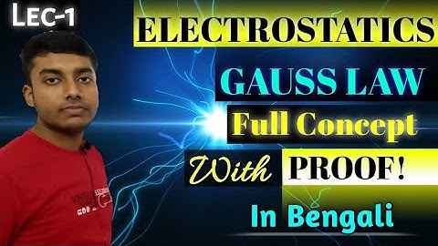 Gauss Law| Concept And Proof |Electrostatics-01|গাউস-‌এর উপপাদ্য |Physics Class 12