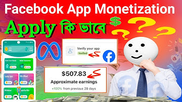 Facebook Android App Monetization Apply।।Facebook Audience Network Ads setup।। How to monetize app